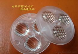 LED聚光透鏡選購指南 批發供應與價格趨勢解析